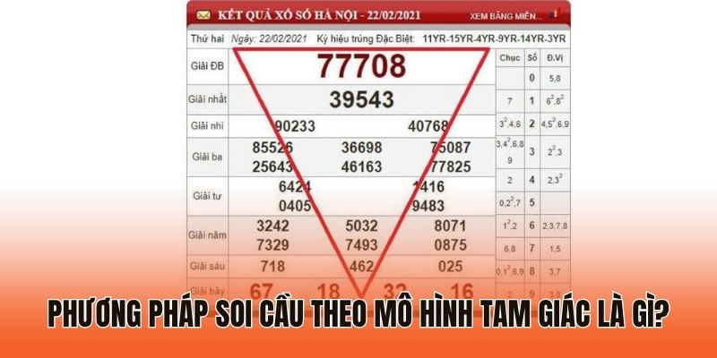 Kinh Nghiệm Soi Cầu Tam Giác: Mẹo Dẫn Lối Lô Thủ Trúng Đậm 1 Phương pháp soi cầu theo mô hình tam giác là gì?